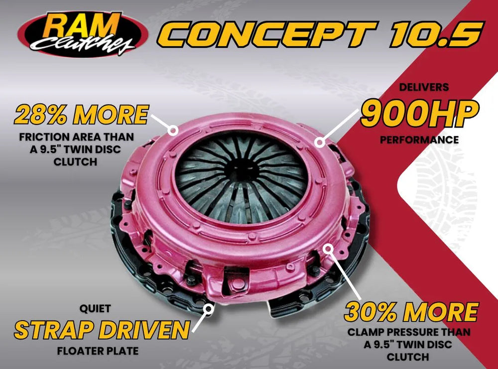 CONCEPT 10.5 CHRY FOR 130T FW 1 3/1618