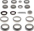 KIT-BASIC OVERHAUL
