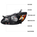 EURO HEADLIGHTS BLACK HOUSING