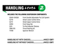 QA1 67-69 GM F-Body Level 2 Handling Kit 2.0 w/o Shocks