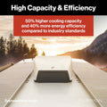 HE RV ROOF AIR CONDITIONER 13.5K BTU WHITE