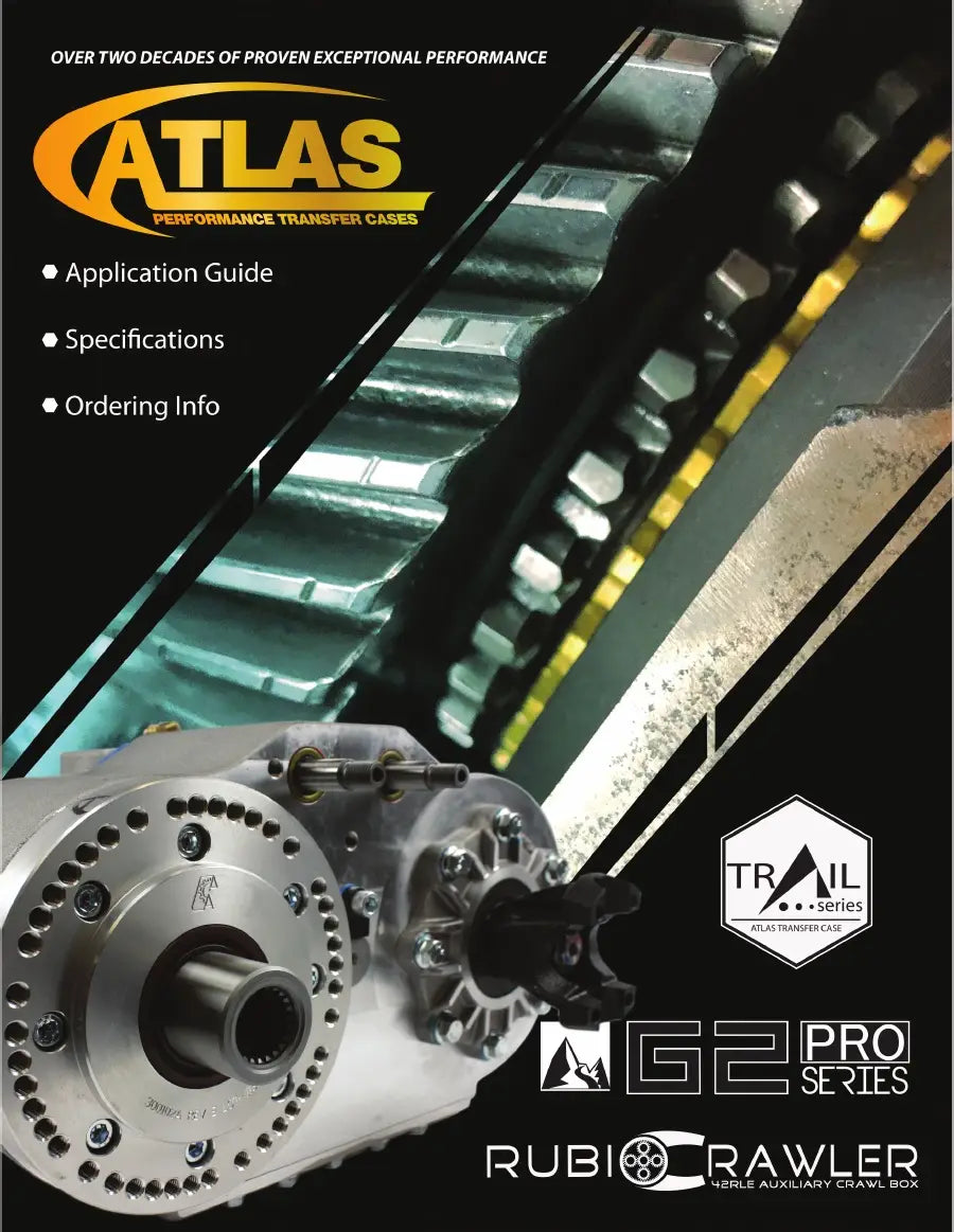 ATLAS 3.0:1 HIGHLANDER CASE