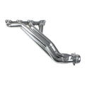 BBK headers detail