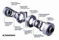 NOSLIP ASSEMBLY