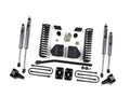ZONE OFFROAD KIT