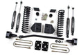 ZONE OFFROAD KIT