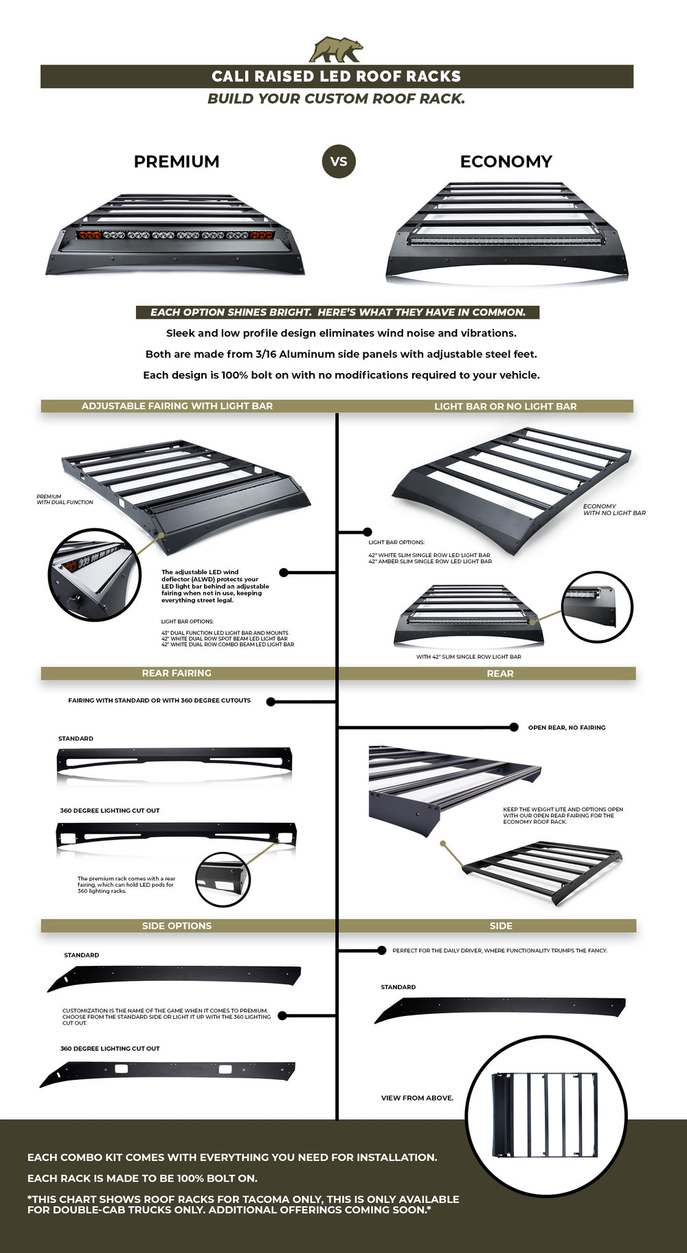 DOUBLE CAB TACOMA ROOF RACK, ECONOM