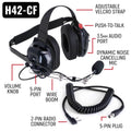 COMPLETE TEAM IMSA 4C RACING SYSTEM WITH UHF RUGGED DIGITAL HANDHELD RADIOS