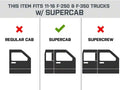 SUPDTY SCAB RAL-TS 99-15