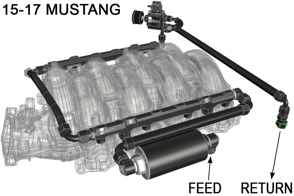 Radium Engineering 15-17 Ford Mustang Fuel Hanger Plumbing Kit - Stainless Filter