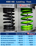 ISC Suspension Basic Street Sport Coilovers 11-UP Sportage