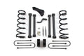 ZONE OFFROAD KIT