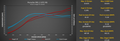 M-Tuner Suite with Live Map Switching for Porsche 991.2 GT2 RS