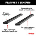 SLIMGRIP BOARDS