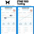 PTME1100 Turbocharger Trade-Up Upgrade Program for Pure Turbo Owners
