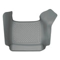 Husky Liners floor liners detail