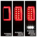 SPYDER tail light close-up