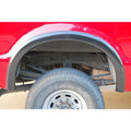 LUND fender flares close-up