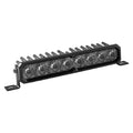 Diode Dynamics auto part