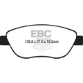 EBC auto part close-up