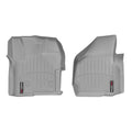WeatherTech auto part