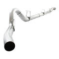 aFe exhaust