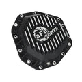aFe differential cover detail