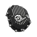 aFe differential cover close-up
