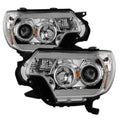 SPYDER headlights close-up
