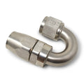 Russell auto part