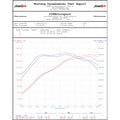 Intake, X34, MQB