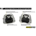 Motor Mount Pair, Density,