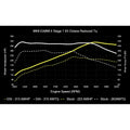 D+TUNE,EA888G4 2.0T A3/GTi ST2