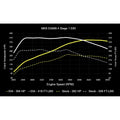 D+TUNE,EA888G4 2.0T A3/GTi ST2