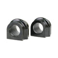 Whiteline sway bar