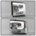 SPYDER headlights close-up