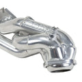 BBK headers detail