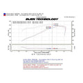 Injen auto part installed view