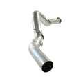 aFe exhaust