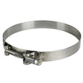 aFe hardware kit