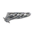 BBK headers detail