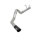 aFe exhaust