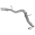 aFe exhaust