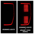 SPYDER tail light close-up