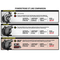 BD Diesel auto part installed view