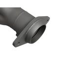 aFe headers detail