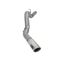 aFe exhaust