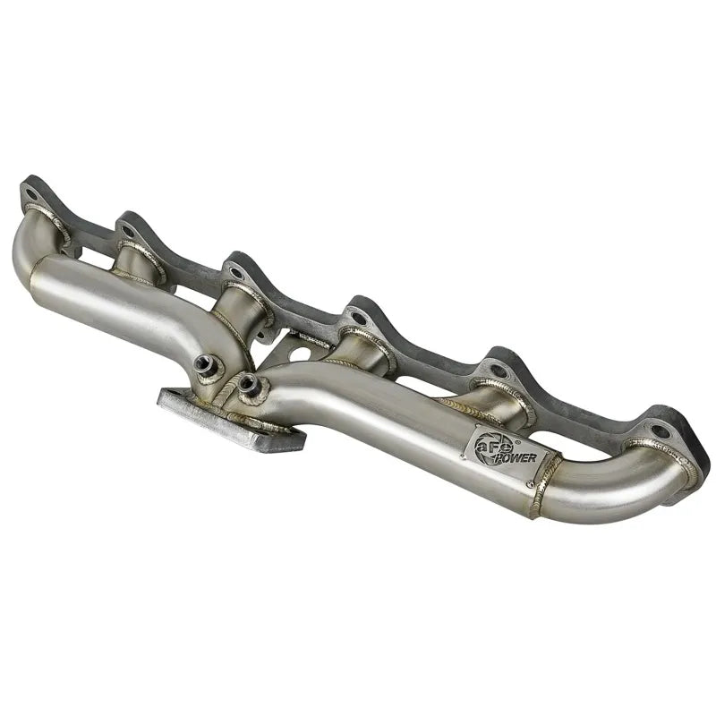 aFe headers