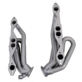 BBK headers detail