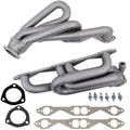 BBK headers detail